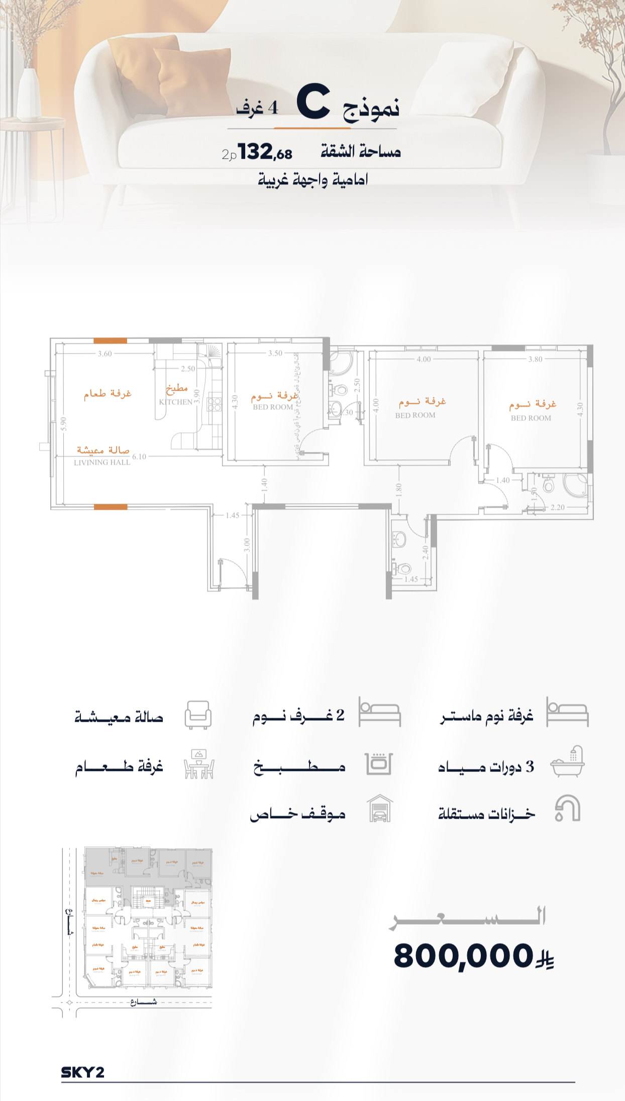 نموذج C Image