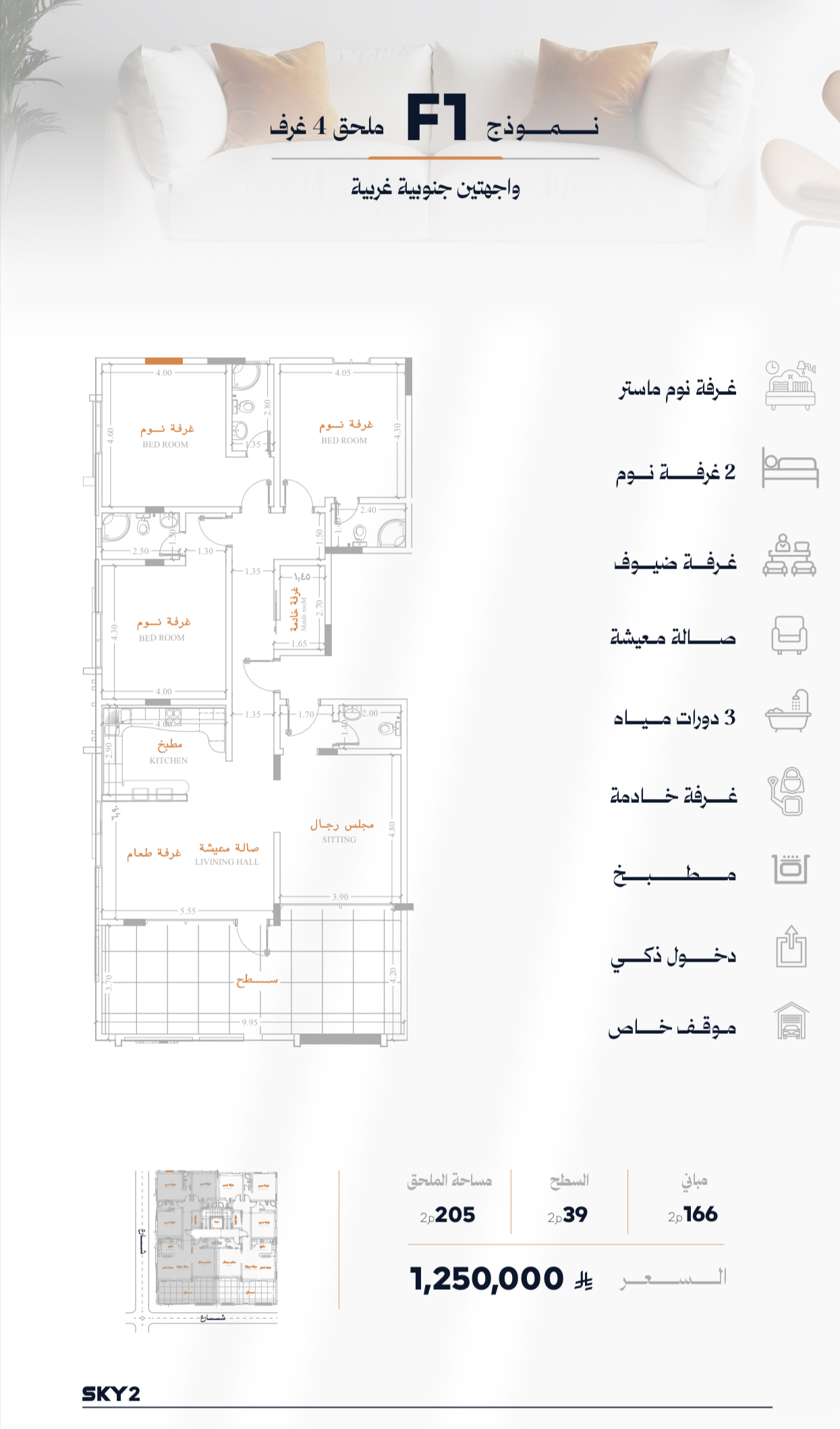 روف F1 Image